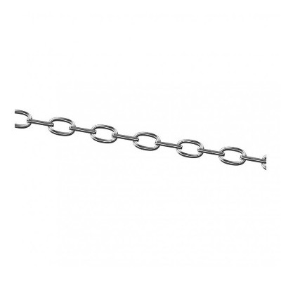 CBChain-7