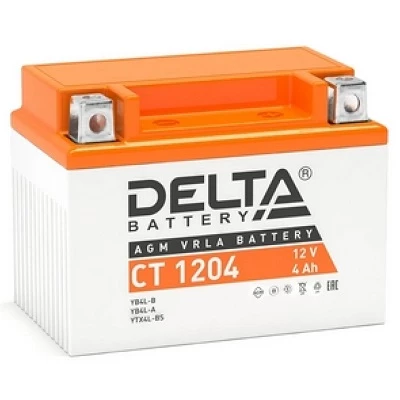 CT 1204