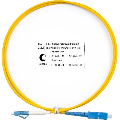 FOP(s)-9-LC-SC-1m