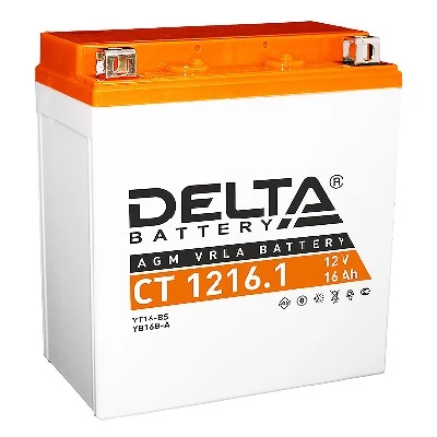 CT 1216.1
