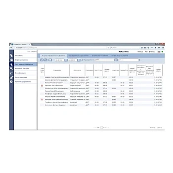 PERCo-WME01