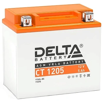 CT 1205