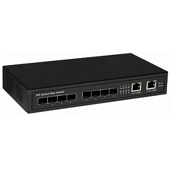 SW-7028