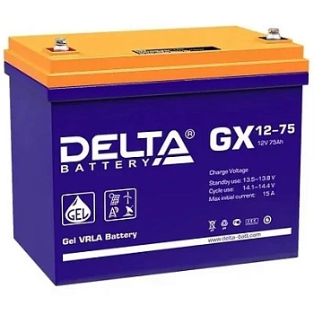 GX 12-75