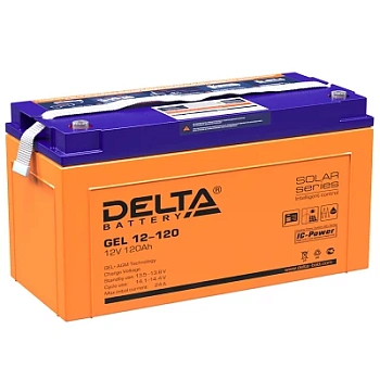 GEL 12-120