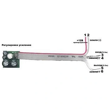 UTS-1