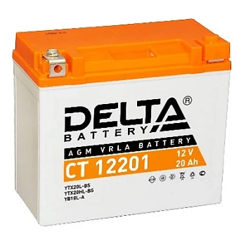 CT 12201