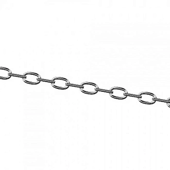 SHCHAIN